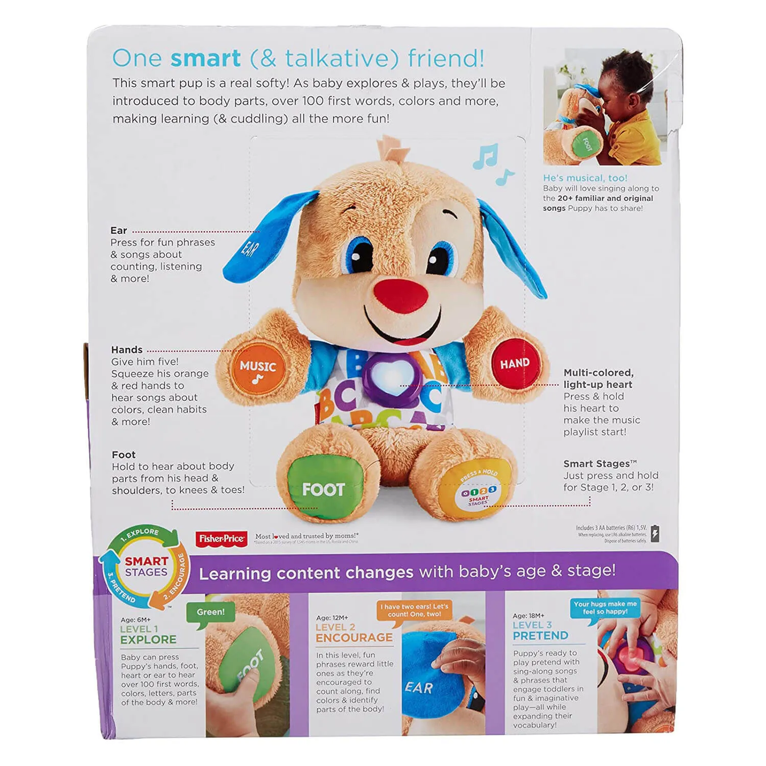 Fisher-Price Laugh and Learn Smart Stages Puppy Interactive Plush
