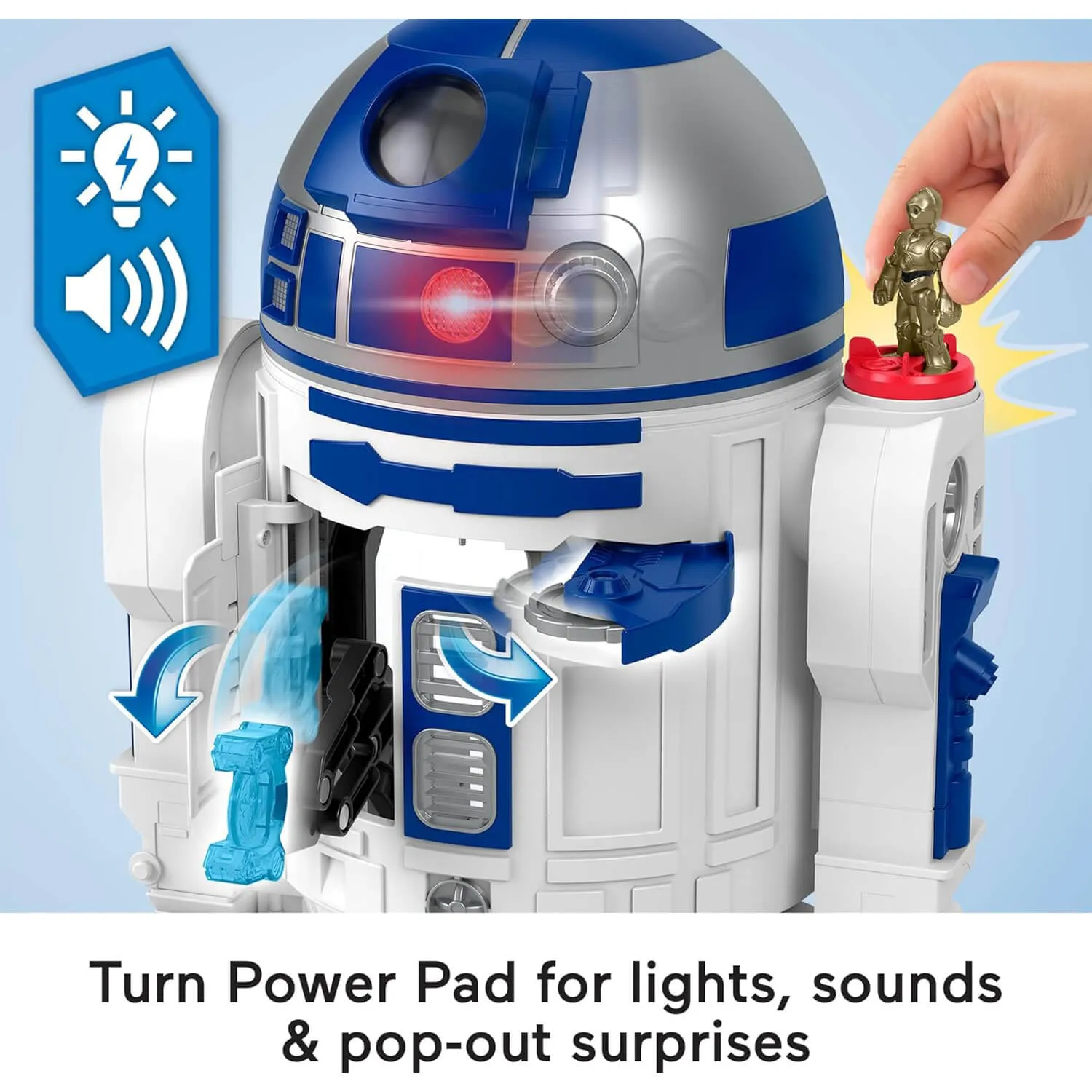 Imaginext Star Wars R2-D2 Playset